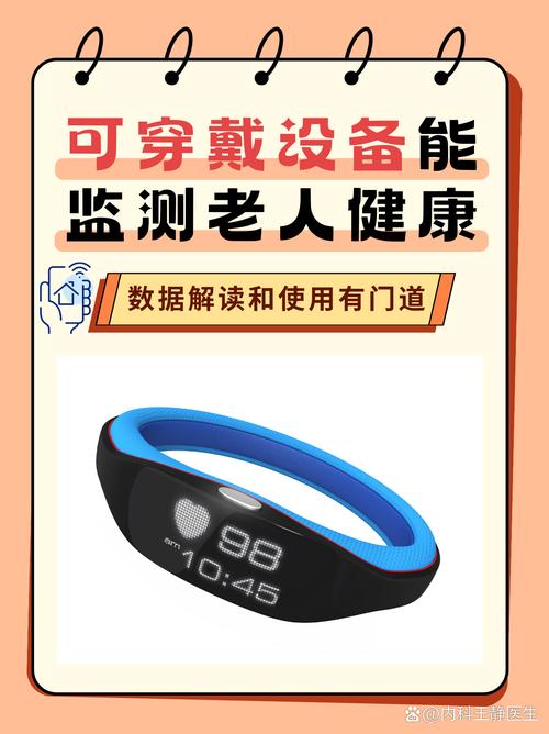 健康管理(可穿戴设备监测)(穿戴式健康检测设备)
