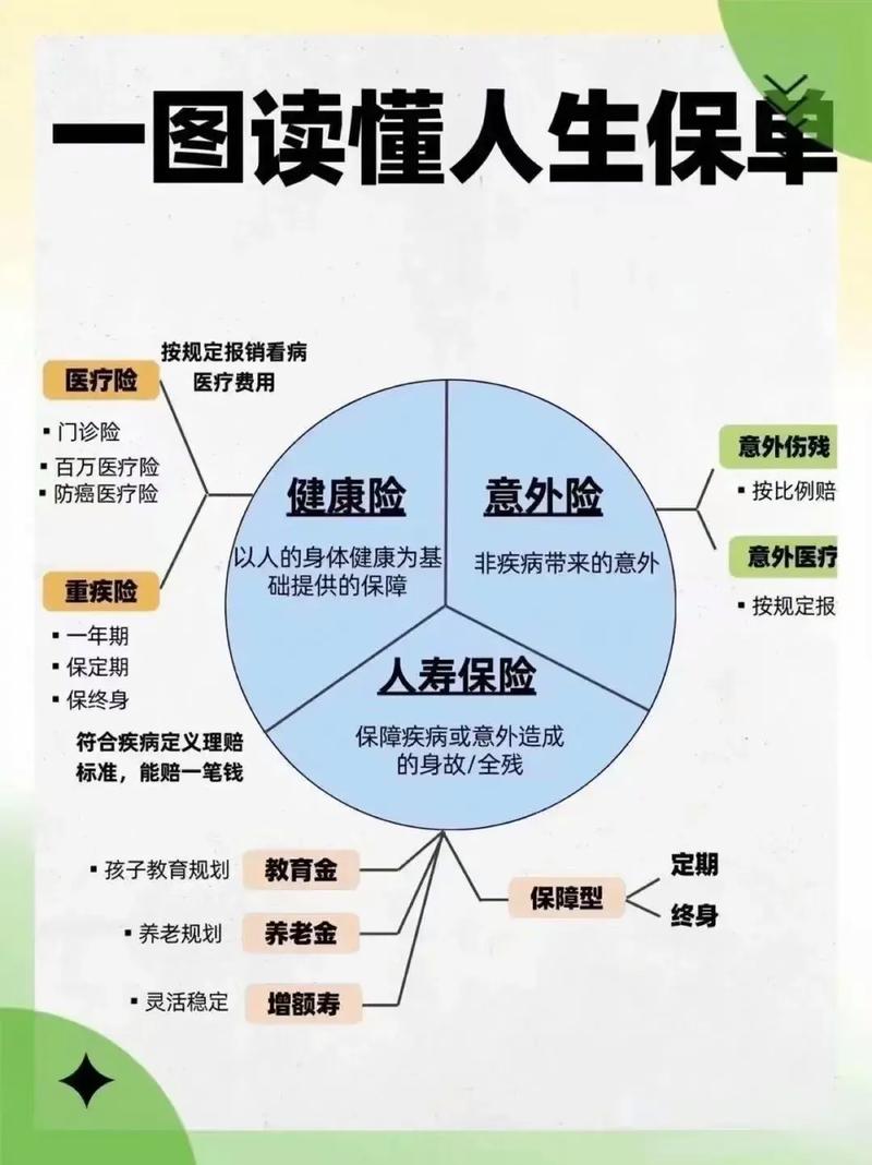 健康与医疗(健康与医疗保障是干什么的)