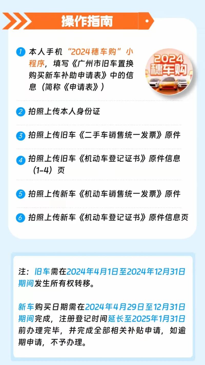 消费以旧换新(智能网联汽车补贴)(智能网联汽车国家政策)