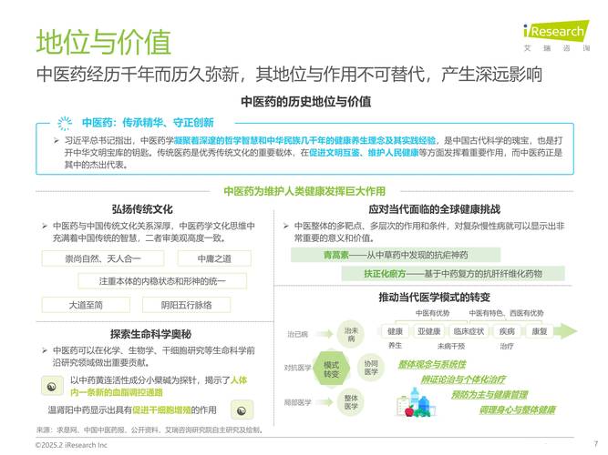 中医药现代化(循证医学研究)(中医药现代化研究的意义)