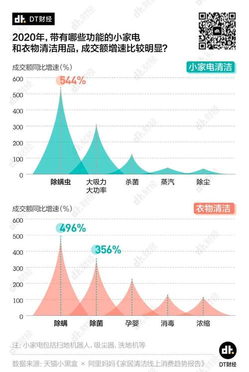 包含躺平现象(青年价值观变迁)的词条