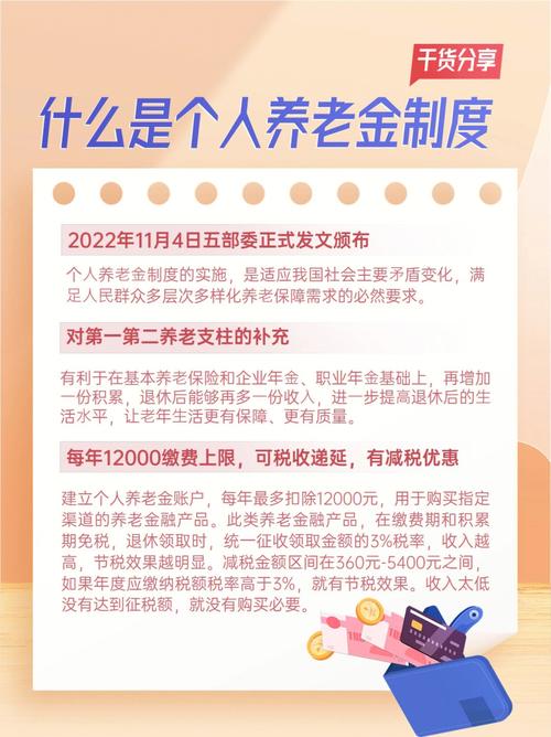 个人养老金制度(全国实施)(个人养老金制度出台)