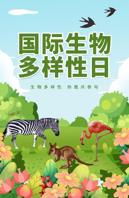 生物多样性保护(COP15后续行动)(cop15生物多样性海报)
