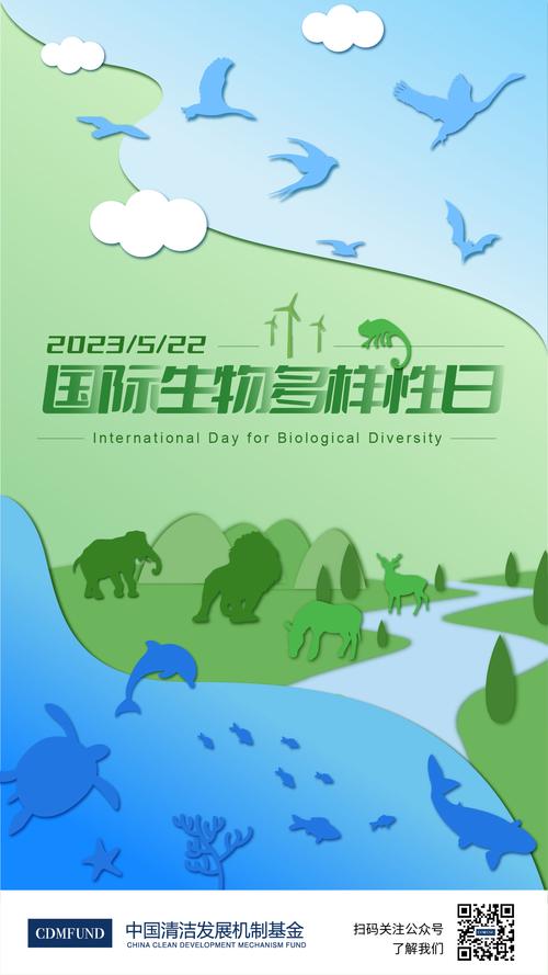 生物多样性保护(COP15后续行动)(cop15生物多样性海报)