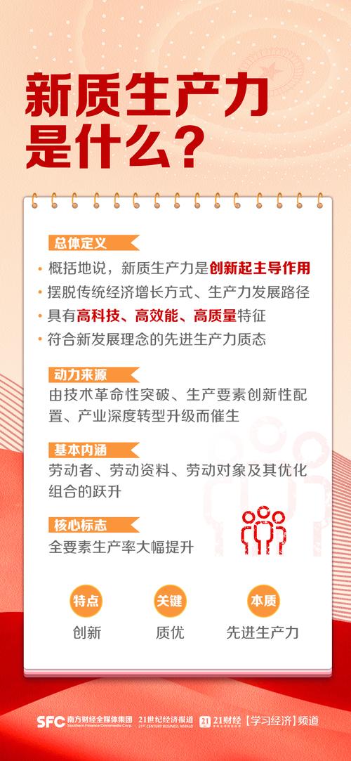 新质生产力(科技创新驱动)(什么是新生产力)