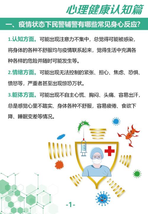 心理健康关注(疫情后遗症)(疫情后期心理问题)