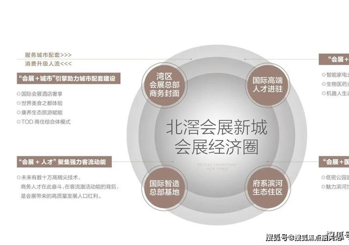 会展经济复苏（什么叫会展经济）