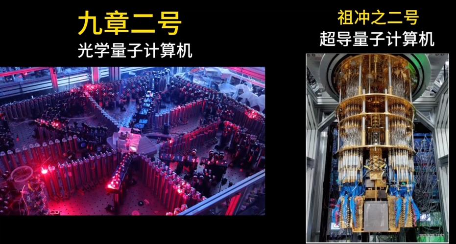量子计算竞赛(中美量子霸权)(中美量子计算机)