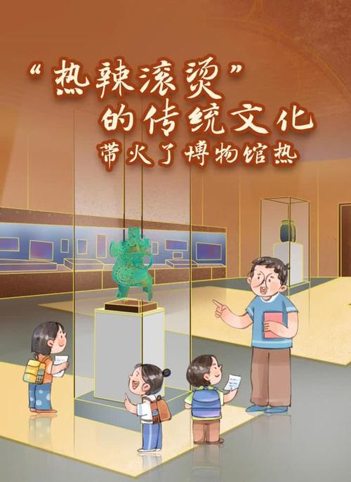 博物馆热现象(博物馆热现象反映)