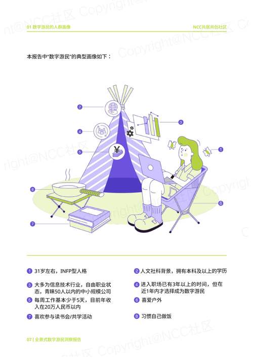 数字游民（远程办公群体）（数字游民工作）