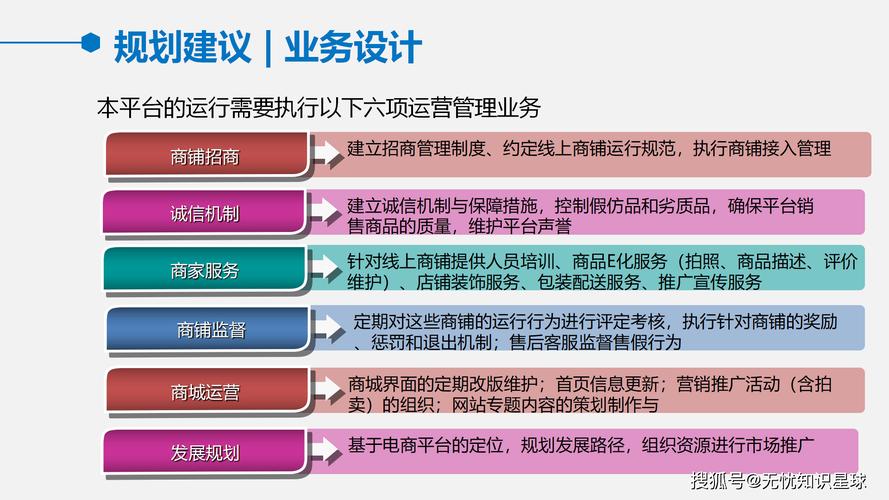 跨境电商新规（跨境电商新规范）