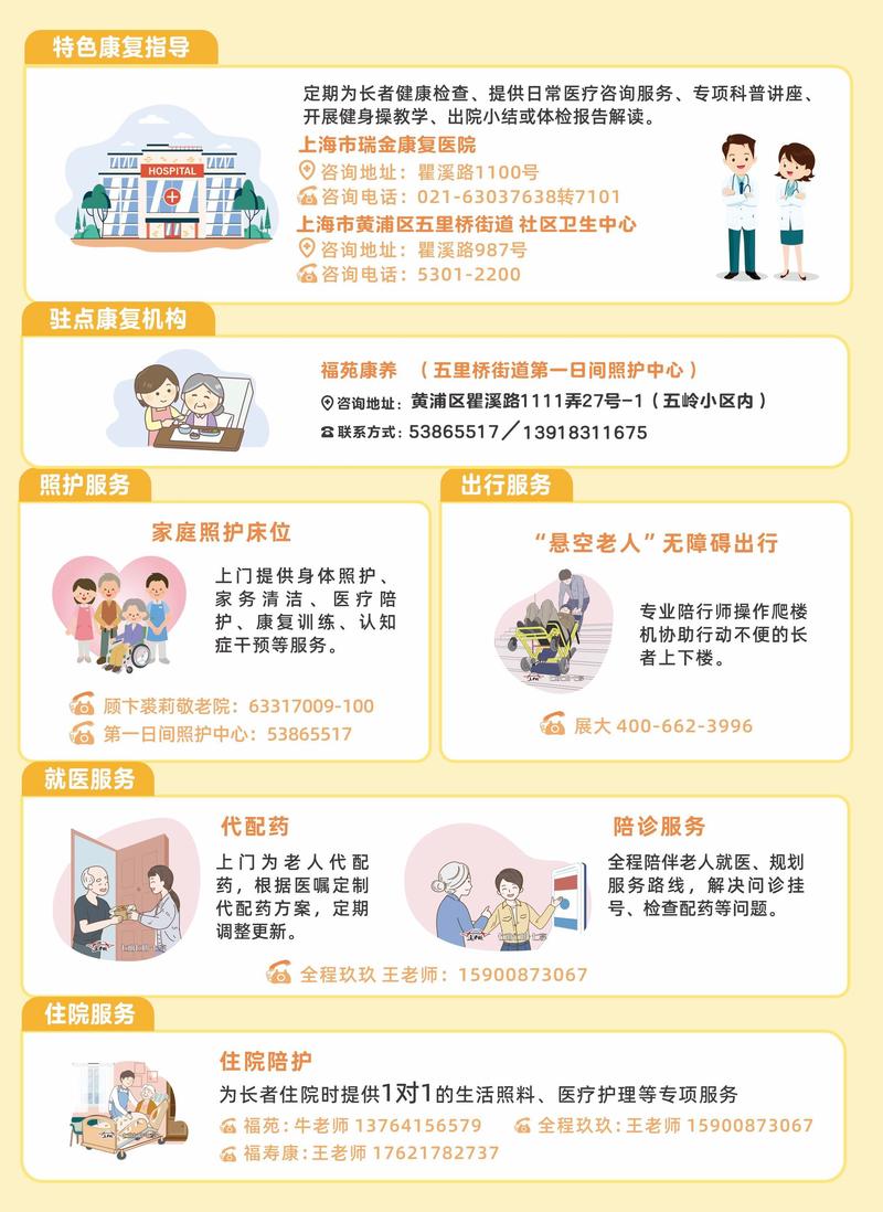医养结合（养老医疗服务）（医养结合服务内容包括哪6项）