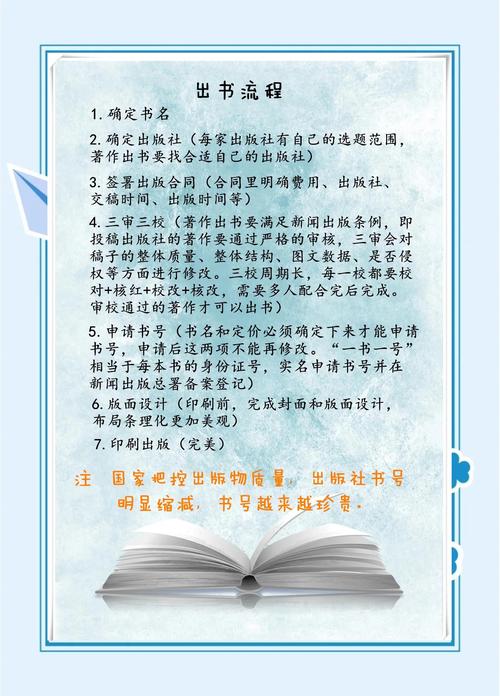 图书出版新规(出版新规定)