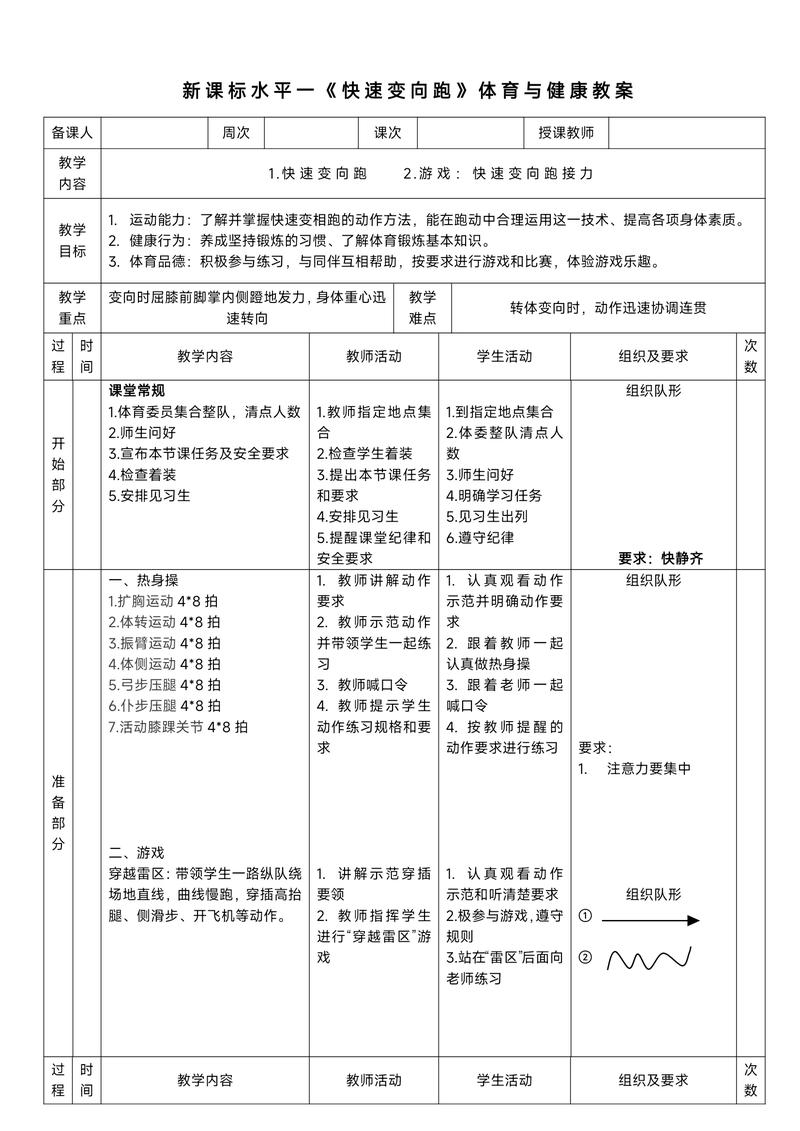体育教育改革（体育教育改革发展的思路和措施）