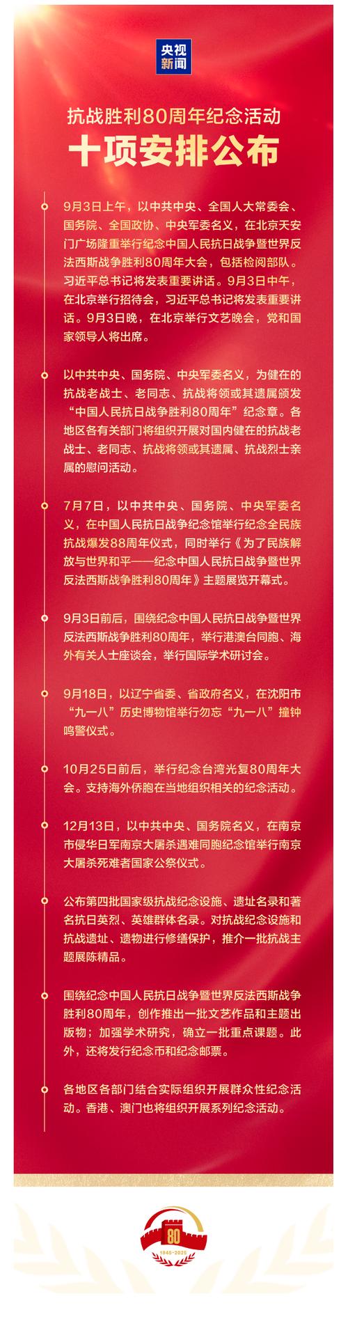 抗战胜利80周年纪念（抗战胜利80周年纪念日观后感）