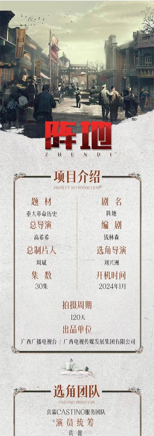 电视剧《阵地》(电视剧阵地剧情介绍)