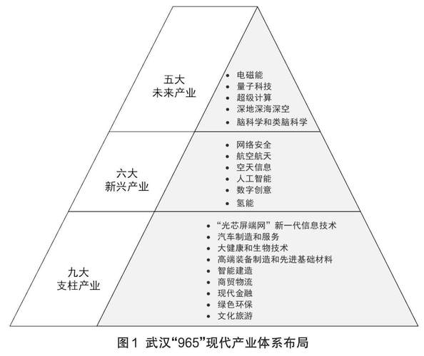 供应链韧性(提升产业链供应链韧性)