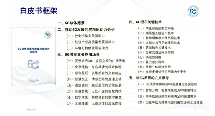 6G通信愿景(6g移动通信技术展望)