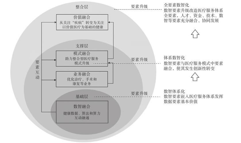 要素市场化改革试点启动（要素市场化配置体制机制的实施方案）