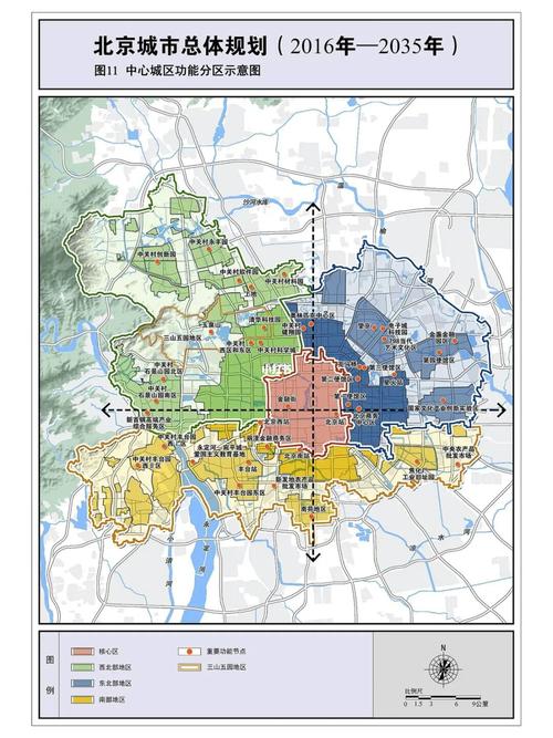 北京城市副中心改革（北京城市副中心发展规划）