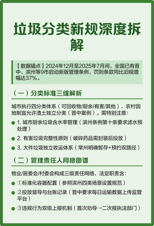 垃圾分类新规(垃圾分类新规实施时间)