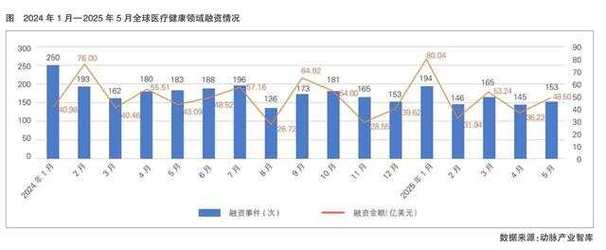 全球供应链调整(全球供应链调整方案)