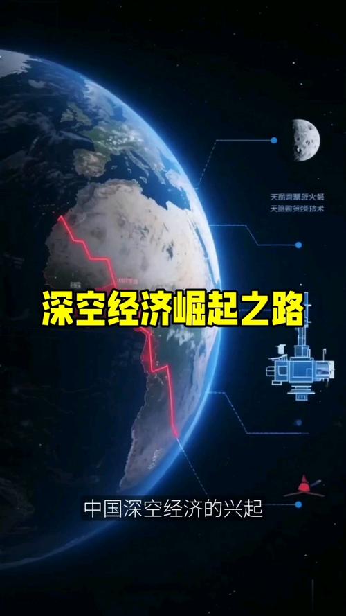 深空经济政策(深空战略)