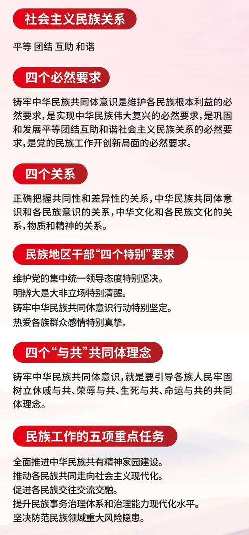 民族团结进步促进法审议(民族团结进步条例)