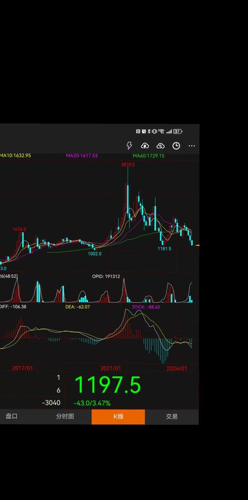 大宗商品波动(大宗商品波动风险)