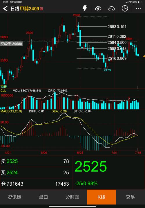大宗商品波动(大宗商品波动风险)