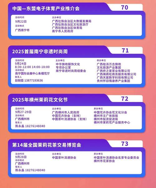 东博会筹备进展(东博会2021年时间)