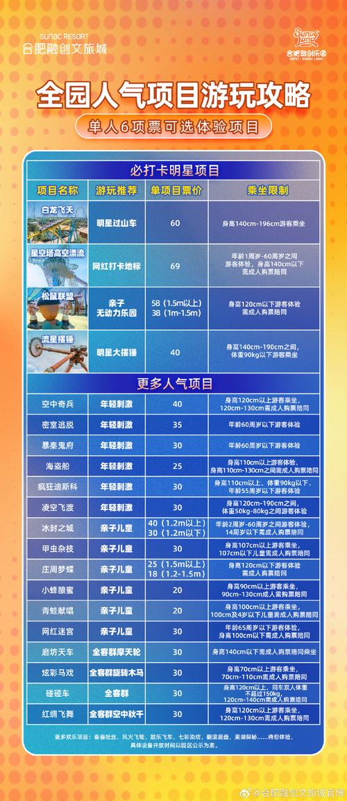 研学游价格泡沫（研学游项目内容）