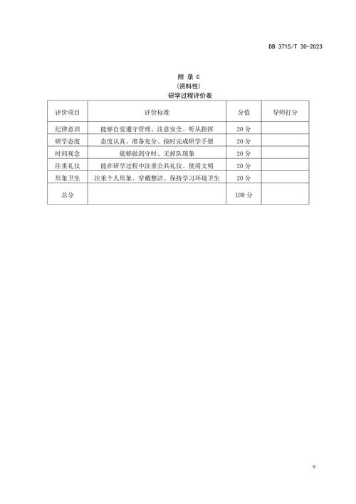 研学旅行规范（研学旅行规范2024最新版）