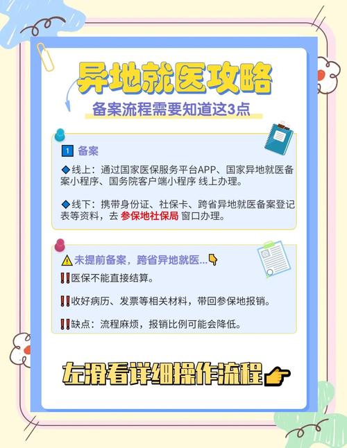 异地医保结算堵点(异地医保结算怎么办理流程)