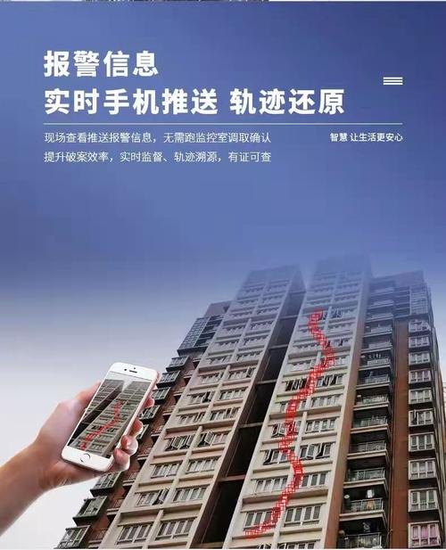 高空抛物监控系统（高空抛物监控系统的好处）