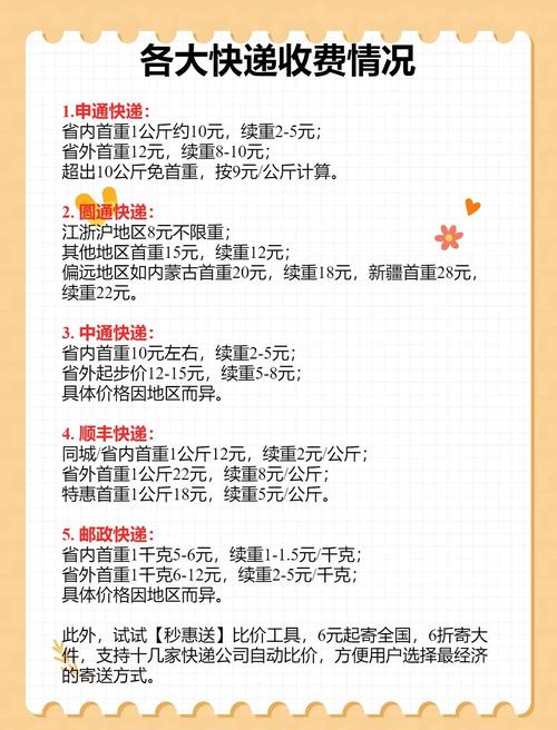 快递包装回收率(快递包装回收率怎么算)