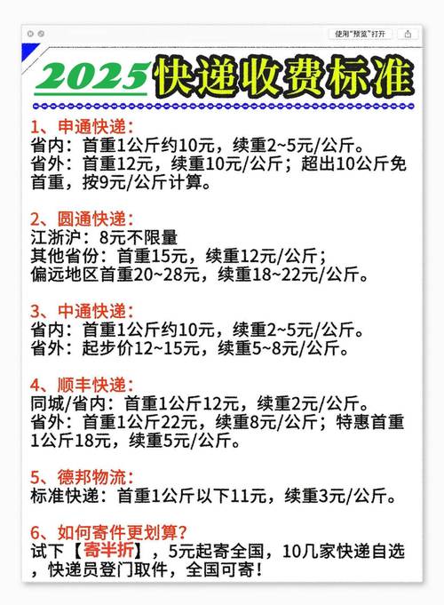 快递包装回收率(快递包装回收率怎么算)