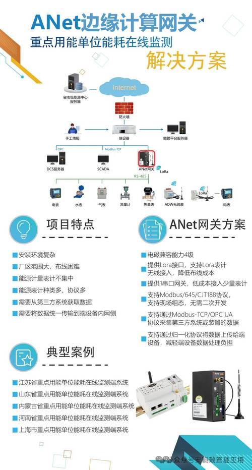 边缘计算(物联网终端部署)(边缘物联代理什么意思)