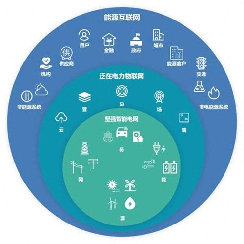 边缘计算(物联网终端部署)(边缘物联代理什么意思)