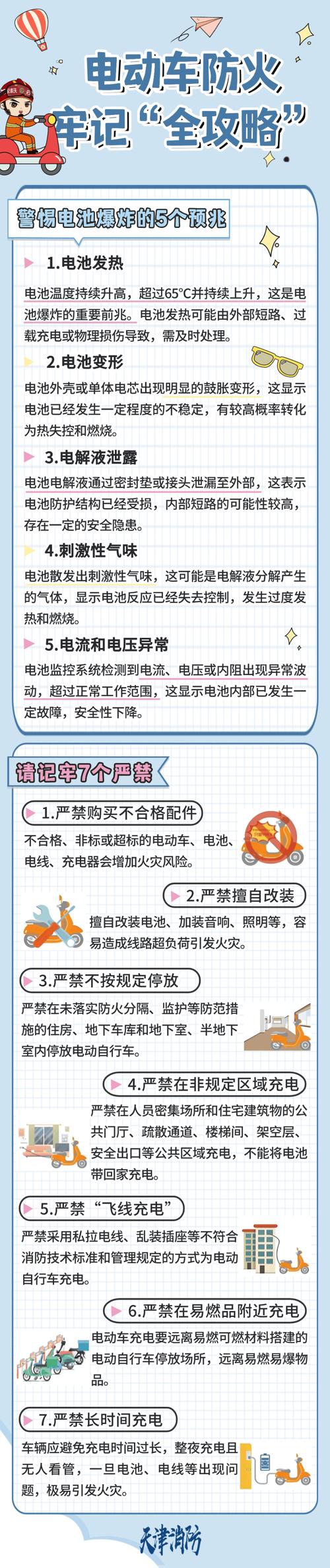 电动车入户充电立法(电瓶车入户充电会受到什么处罚)