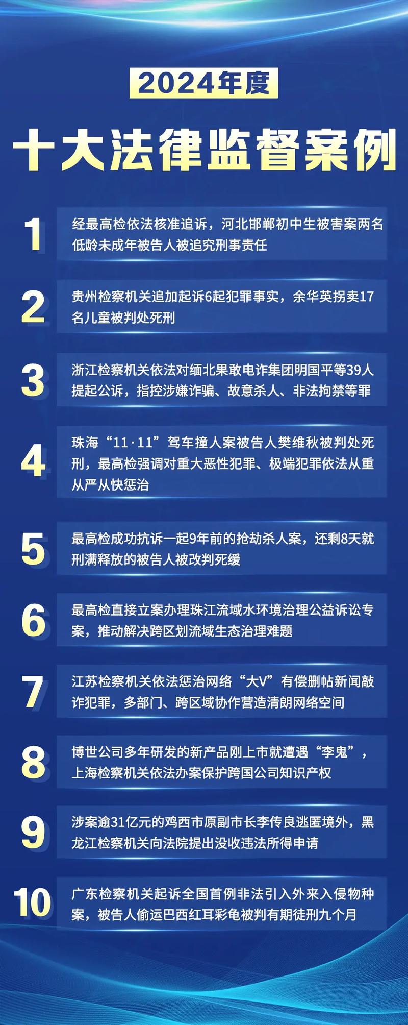 短视频监管(短视频监管的法律法规)