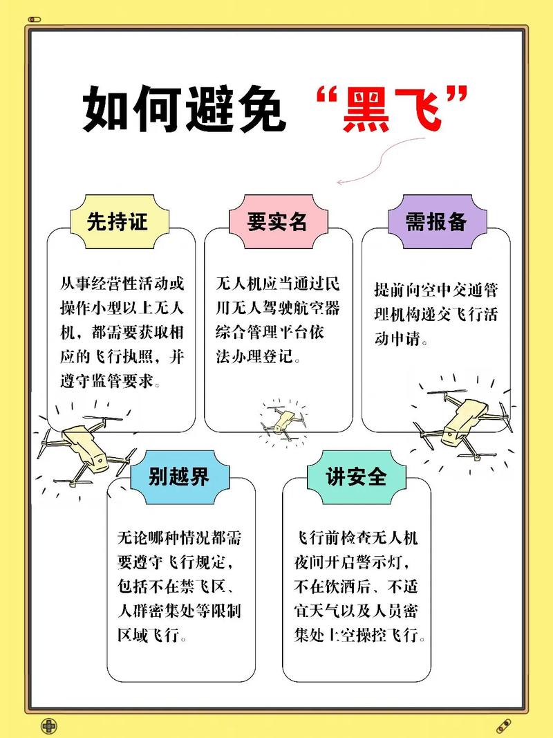 无人机扰航处置（无人机扰航处置措施）