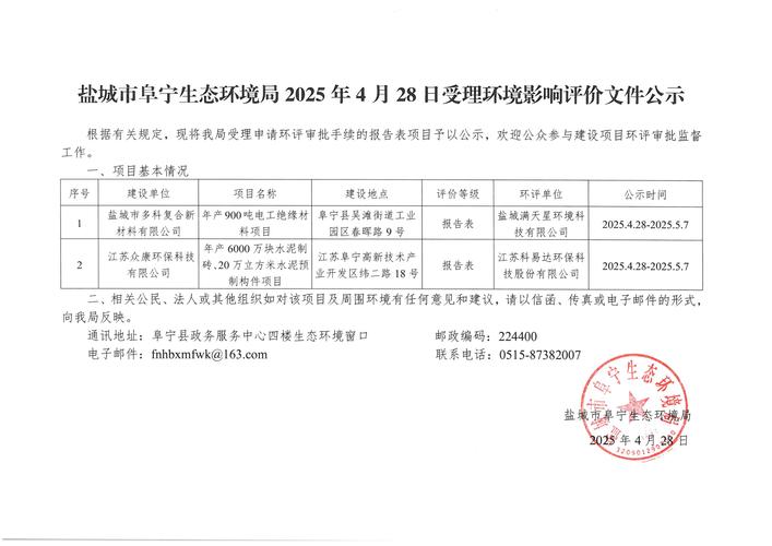 适老化改造验收（适老化改造验收报告）