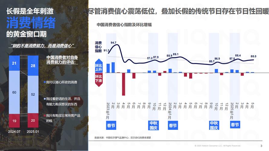消费新场景培育(消费新场景培育消费新增长点)