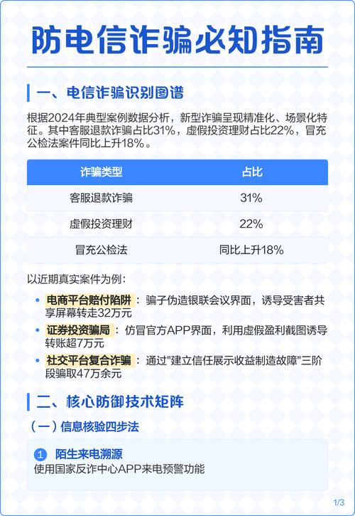 防骗指南(电力交易员招聘防骗指南)