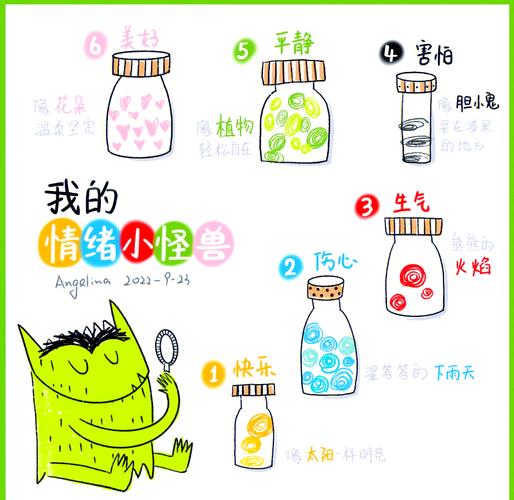 情绪管理(情绪管理五步法)