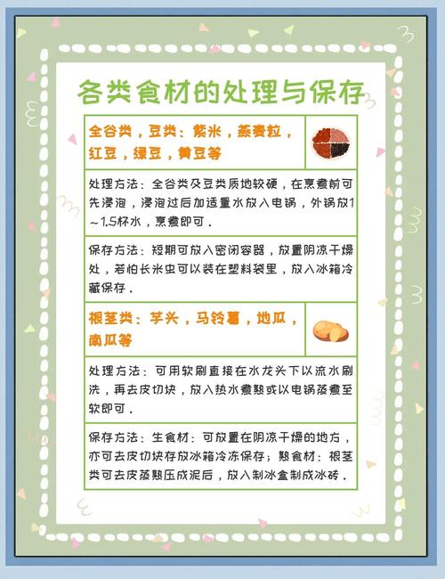 食物保存(食物保存方法和原理)