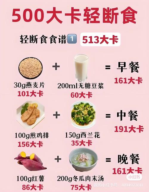 饮食营养(饮食营养与健康)