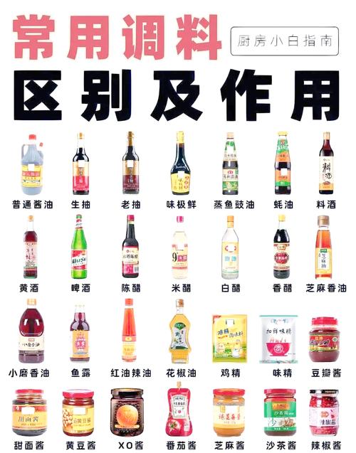 调味品科学(调味品所涉及的化学知识)