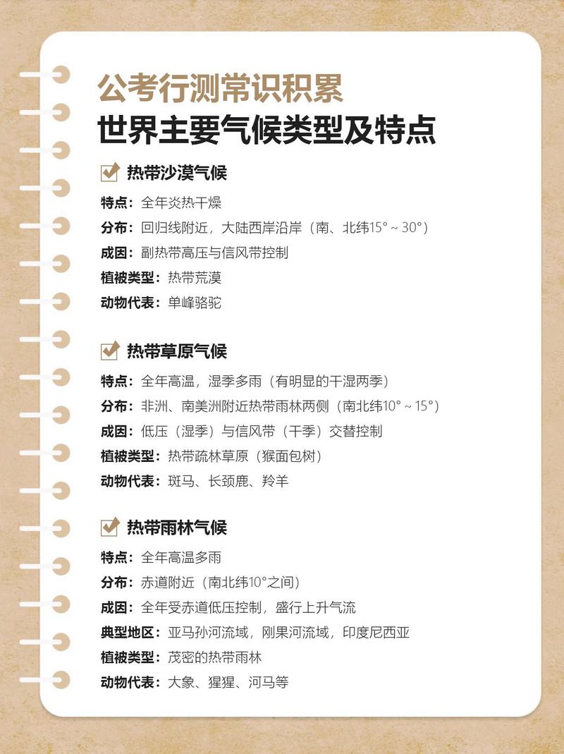 气候变化(气候变化的定义)